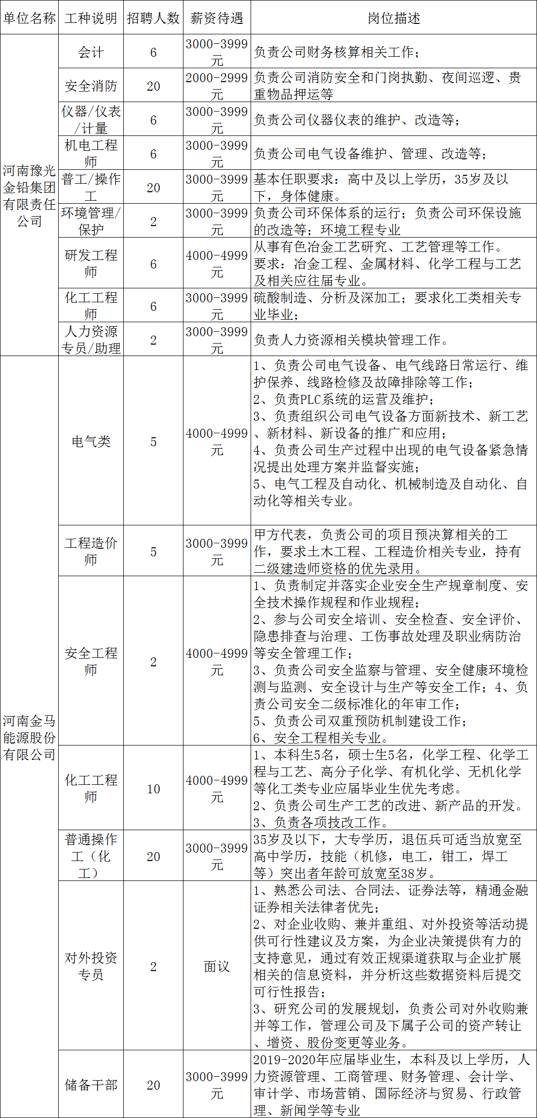 济源2020人口_济源职业技术学院(3)