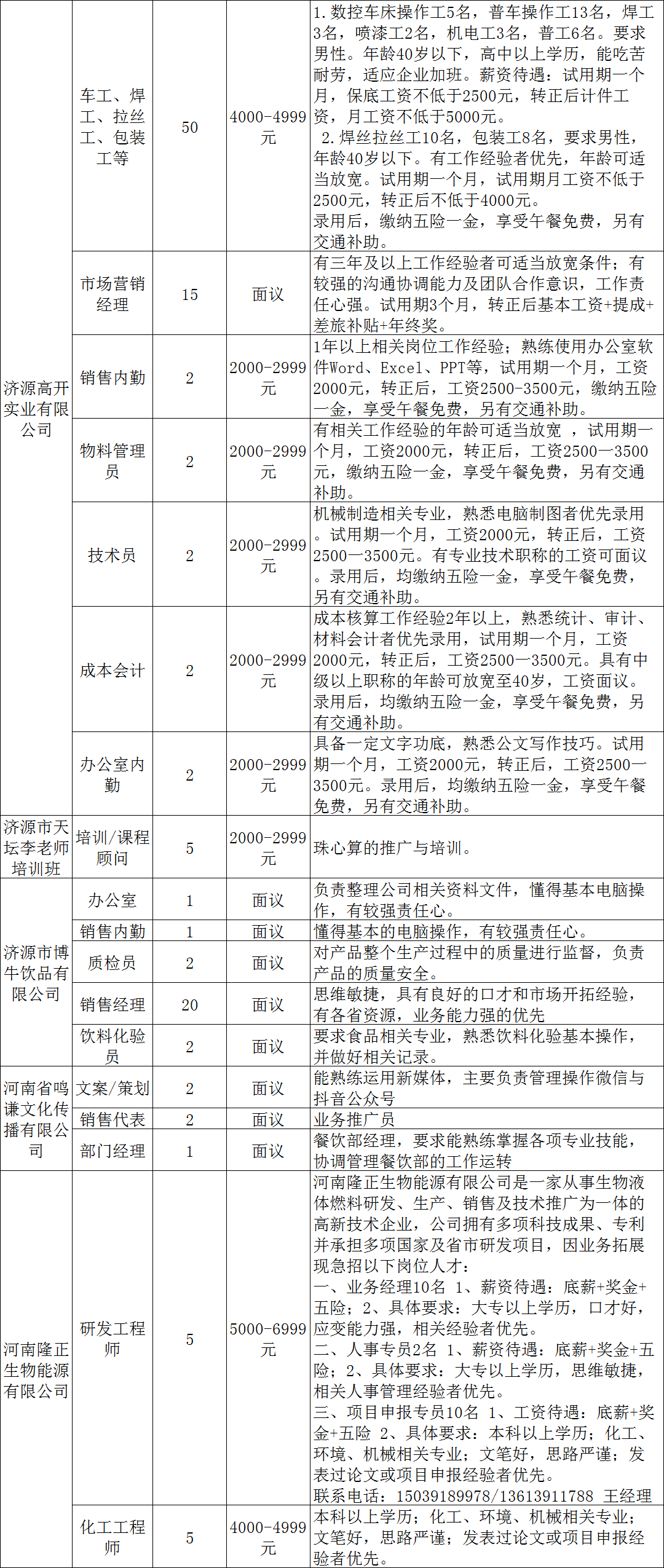 济源2020人口_济源职业技术学院(2)