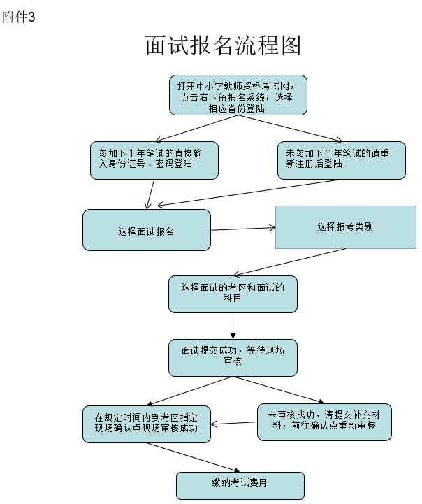 EBA94577CA6978920E8E52833A68374CC9F51B0D_w604_h721.png